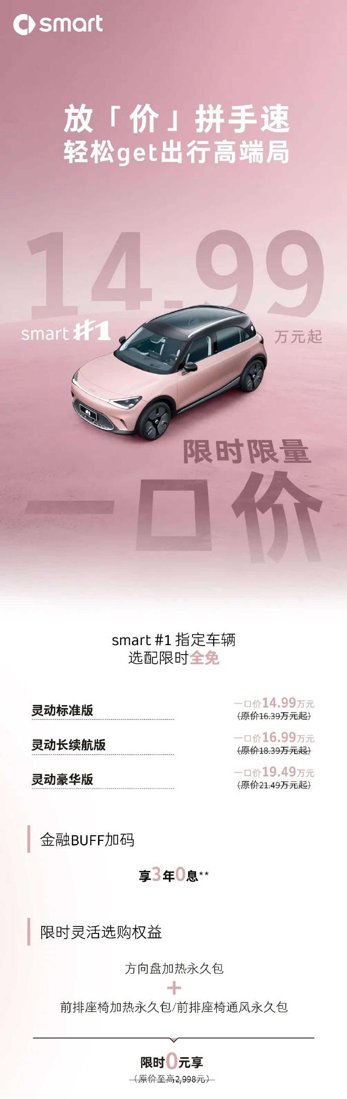 【Smart 一口价14.99万起！】
smart官方正式推出5月限时限量一口价