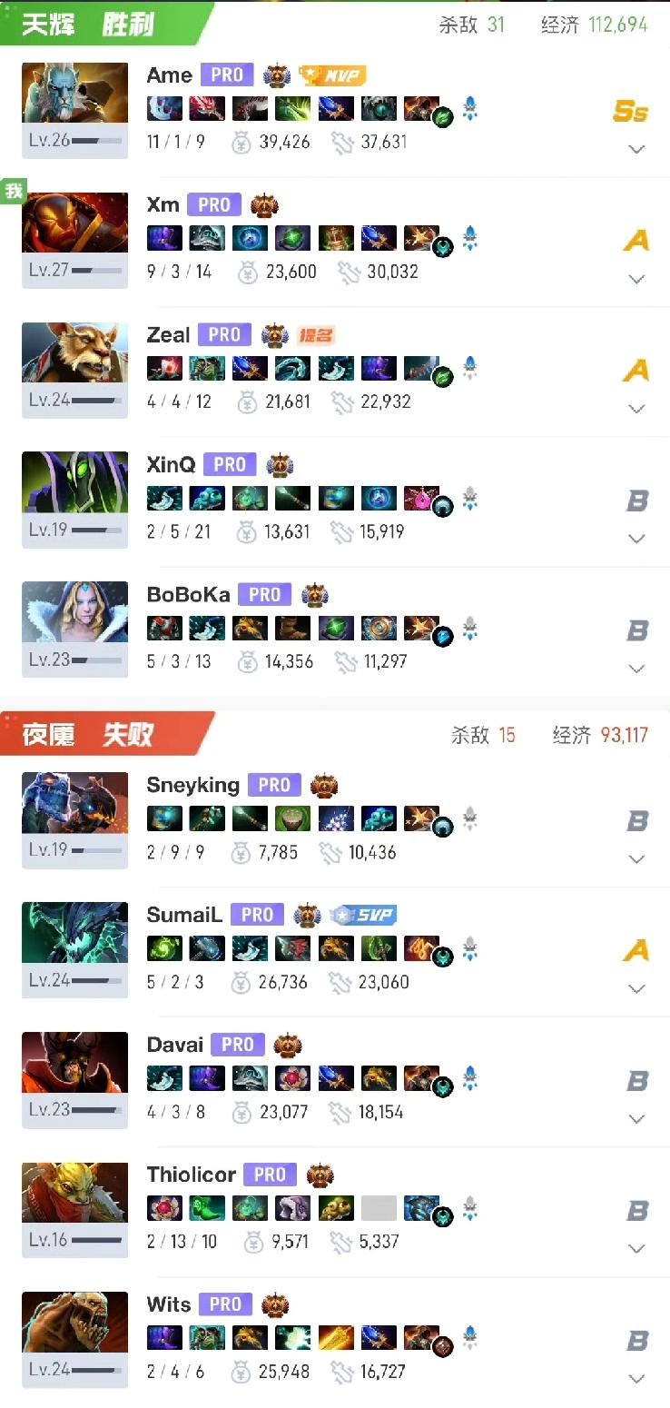 PGL S9瑞士轮，XG战胜LGD晋级淘汰赛

两局都是比较轻松拿下比赛，哥哥猴