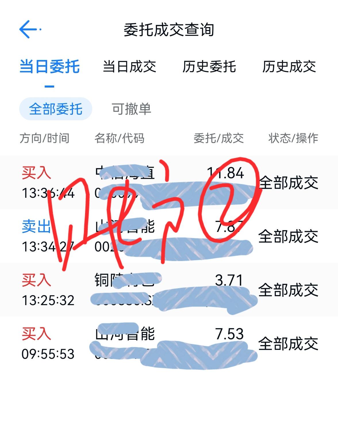 老手说股：（7）
大盘如我中午收评所说，探底回升！
账户一，继续坚定持有老字号药
