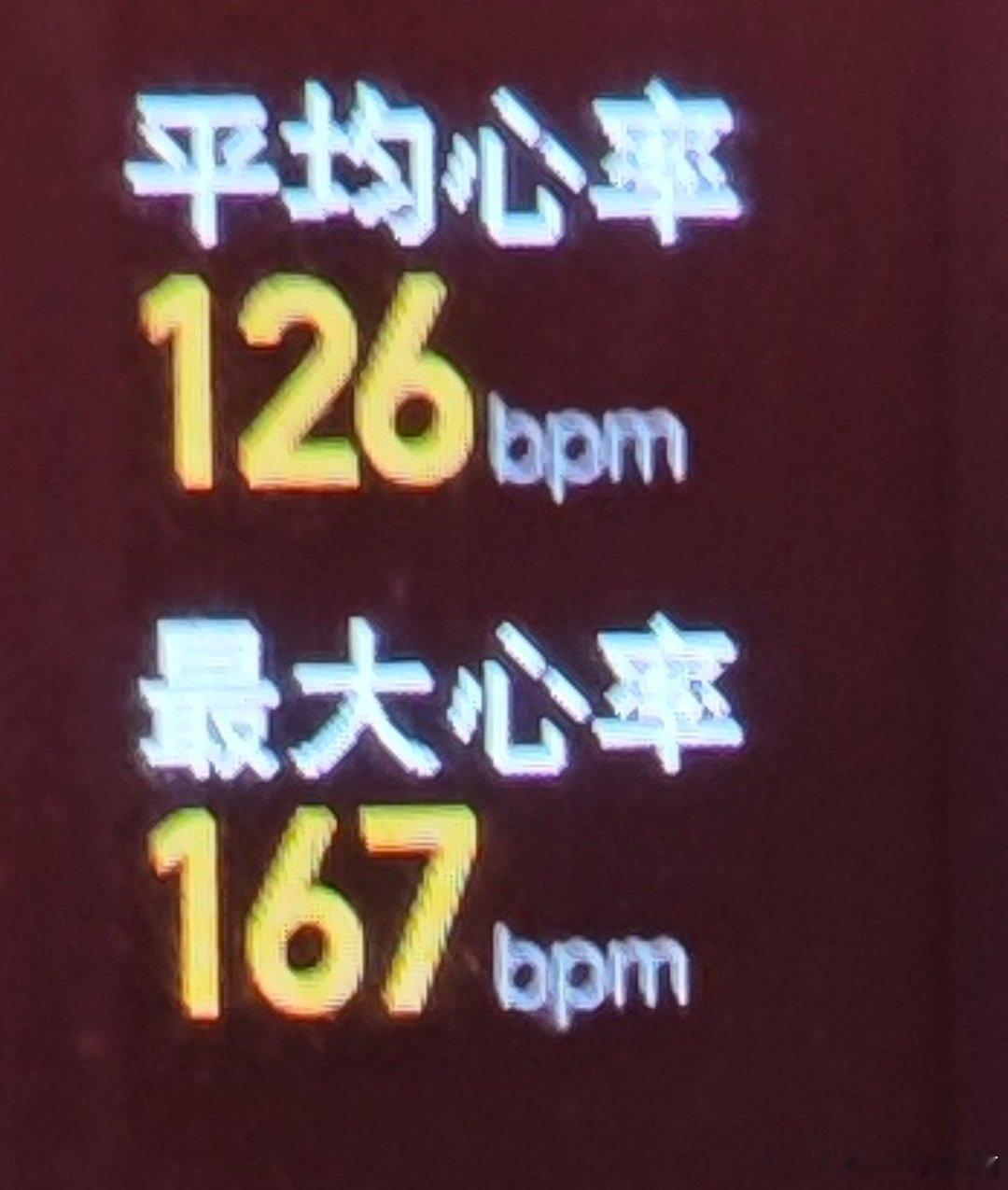 坚持运动打卡今天是踢腿横叉竖叉+身韵+成品舞的快乐舞蹈课累并快乐着～ 