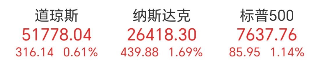 外面也是冒上烟啦[鲜花] ​​​