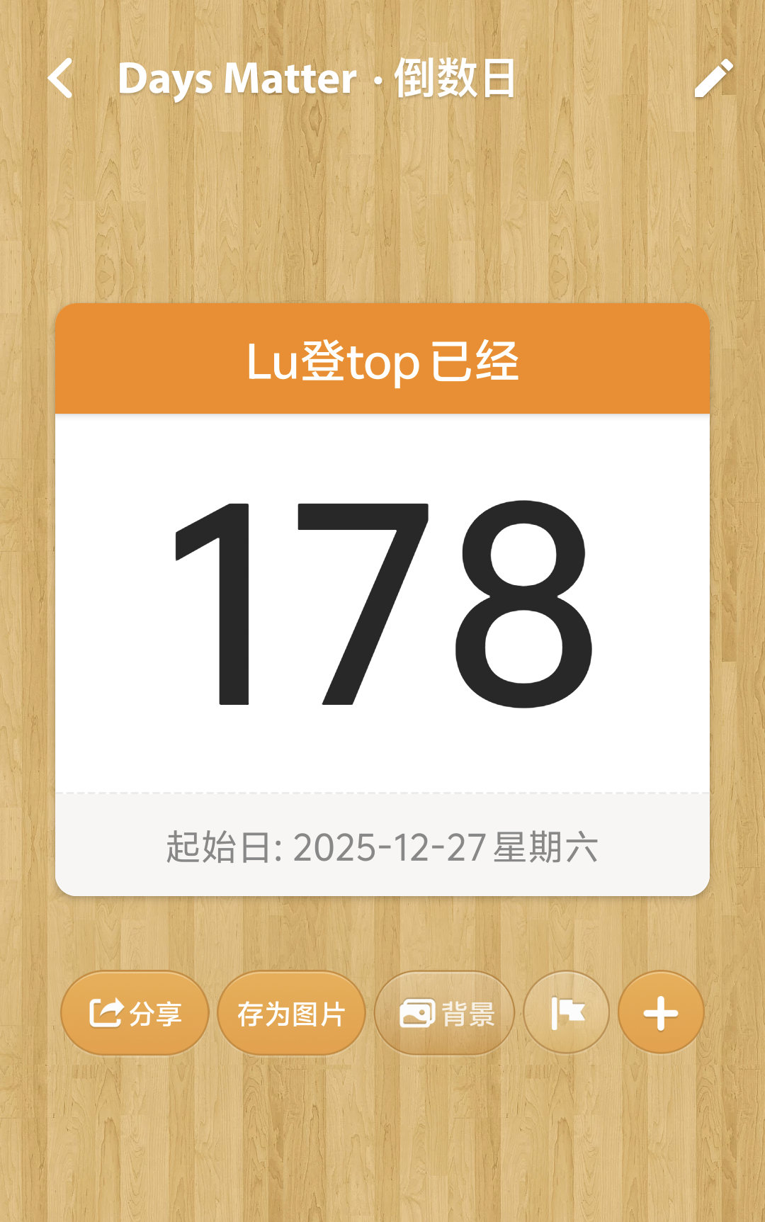 王橹杰大C王橹杰top已经178天，公司终于给了他c位，这个c位来的不容易，恭喜