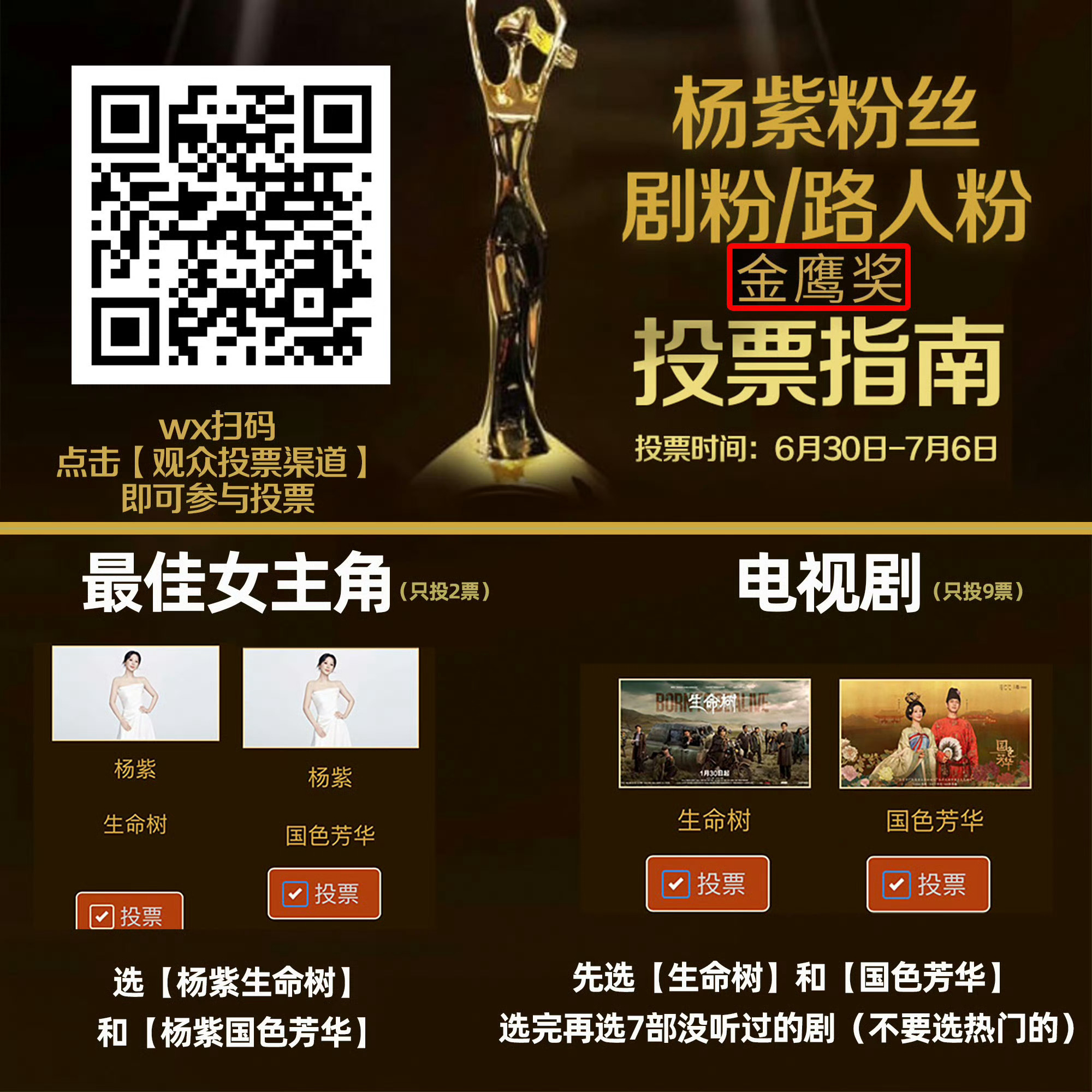 杨紫金鹰奖最佳女主角投票即将截止 周一快乐，一大早就有开心事，杨紫宝宝7月9号又