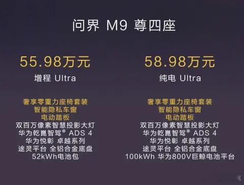 懂车之道讯 近日，懂车之道快讯，鸿蒙智行官方宣布，问界M9四座版正式发布上市，官