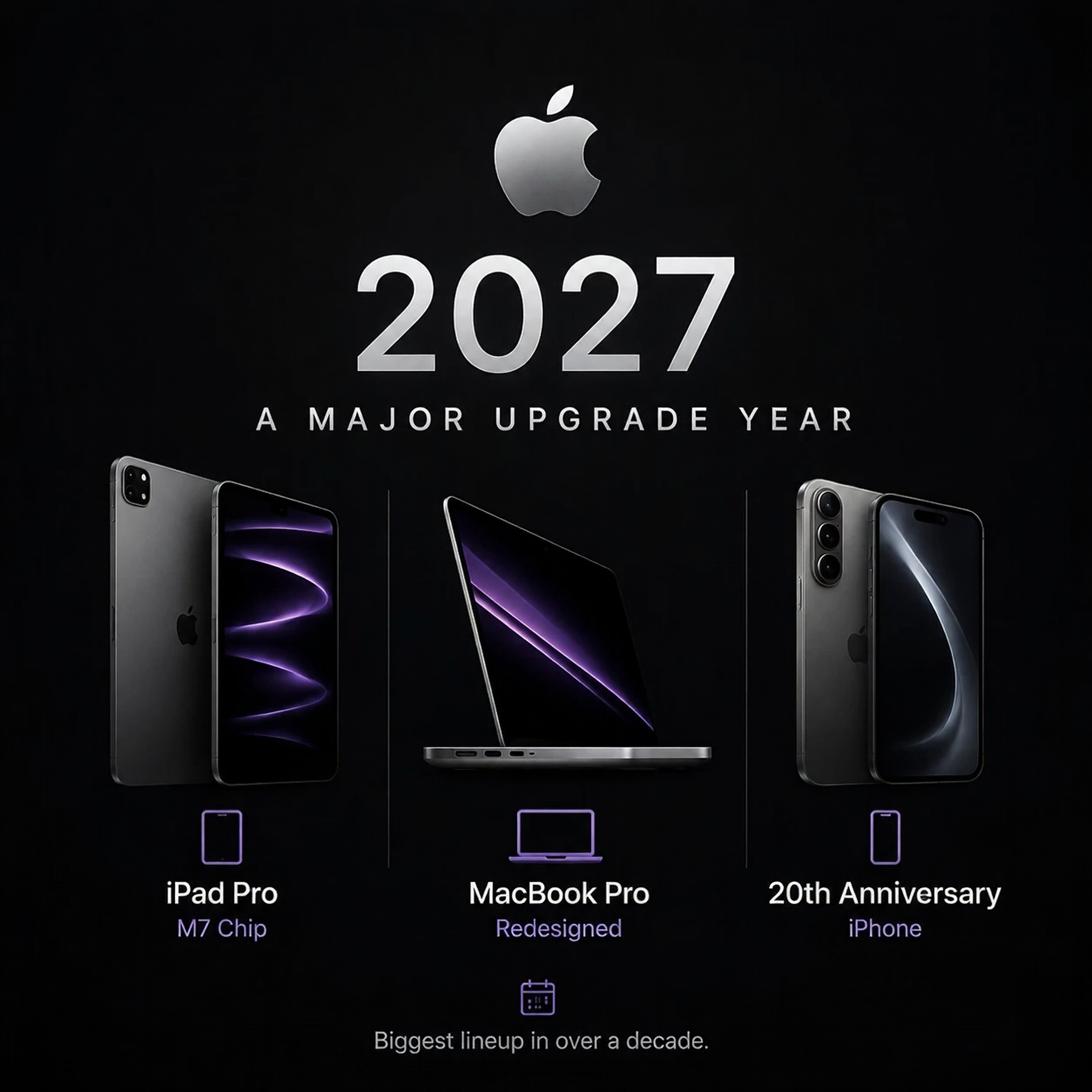 苹果2027重磅产品前瞻 2027堪称苹果十年一遇升级大年，恰逢iPhone诞生