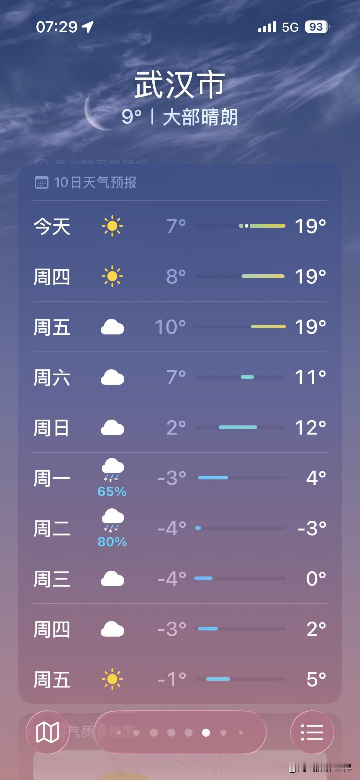 超级温暖的武汉暖冬，即将迎来中雪！1月14日到16日，湖北省武汉市，最高气温21