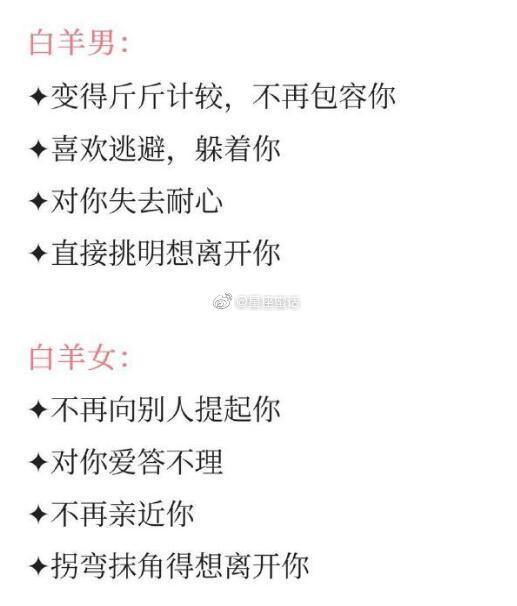 12星座男女，不再爱你的表现是什么？ ​​​​