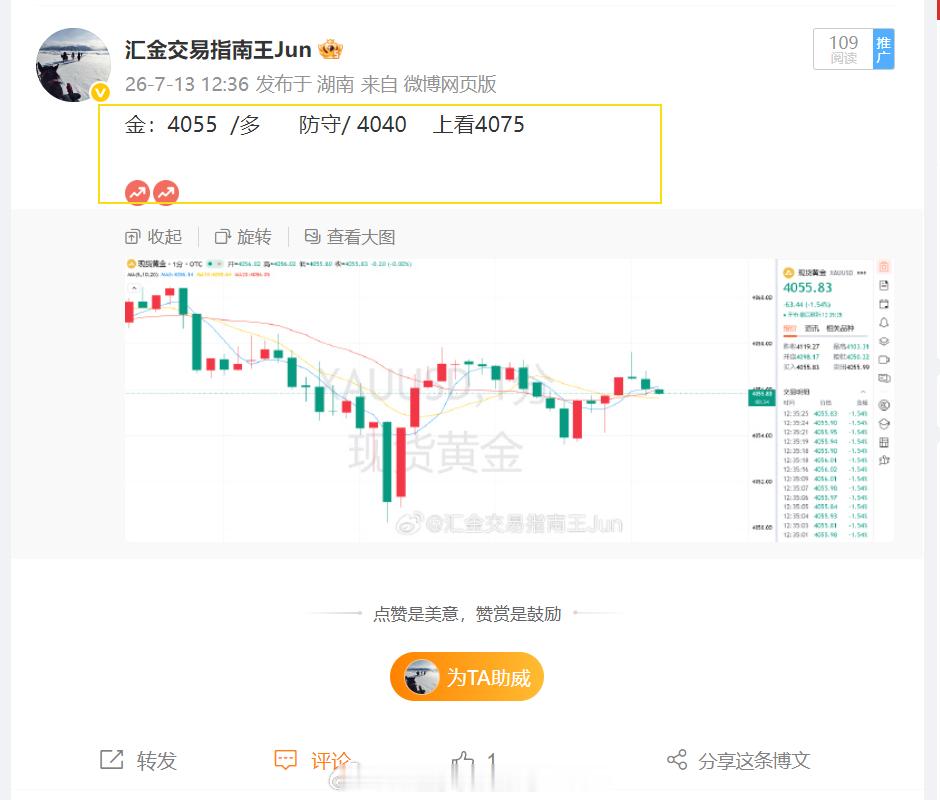 金：4055 /多单布局    抵达/4072    获利：170点 稳字当头。