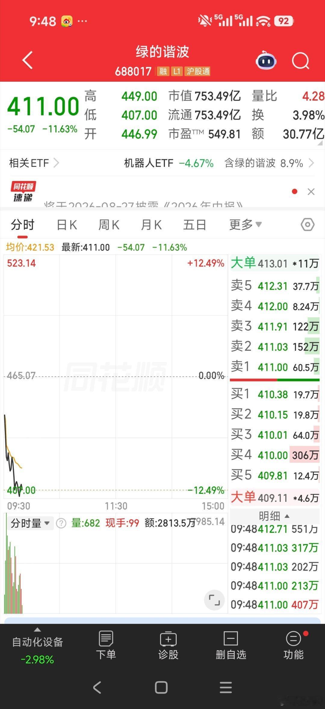 扛得住吗？你扛得住吗？ 