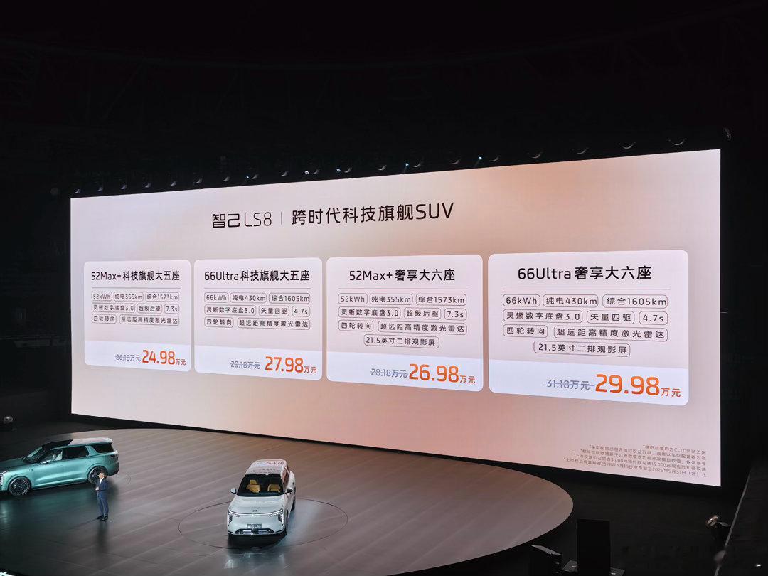 智己LS8这个入门五座版很香啊…该有的基本都有了，52度大电池，四轮转向。这么大