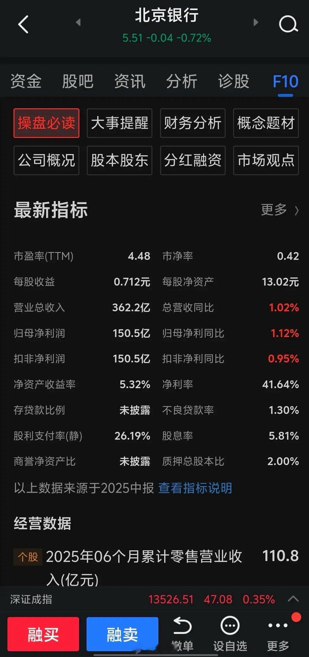 现在股市有100万亿，每年利润5.7万亿，收益率也就5.7%，值得投吗？42家银