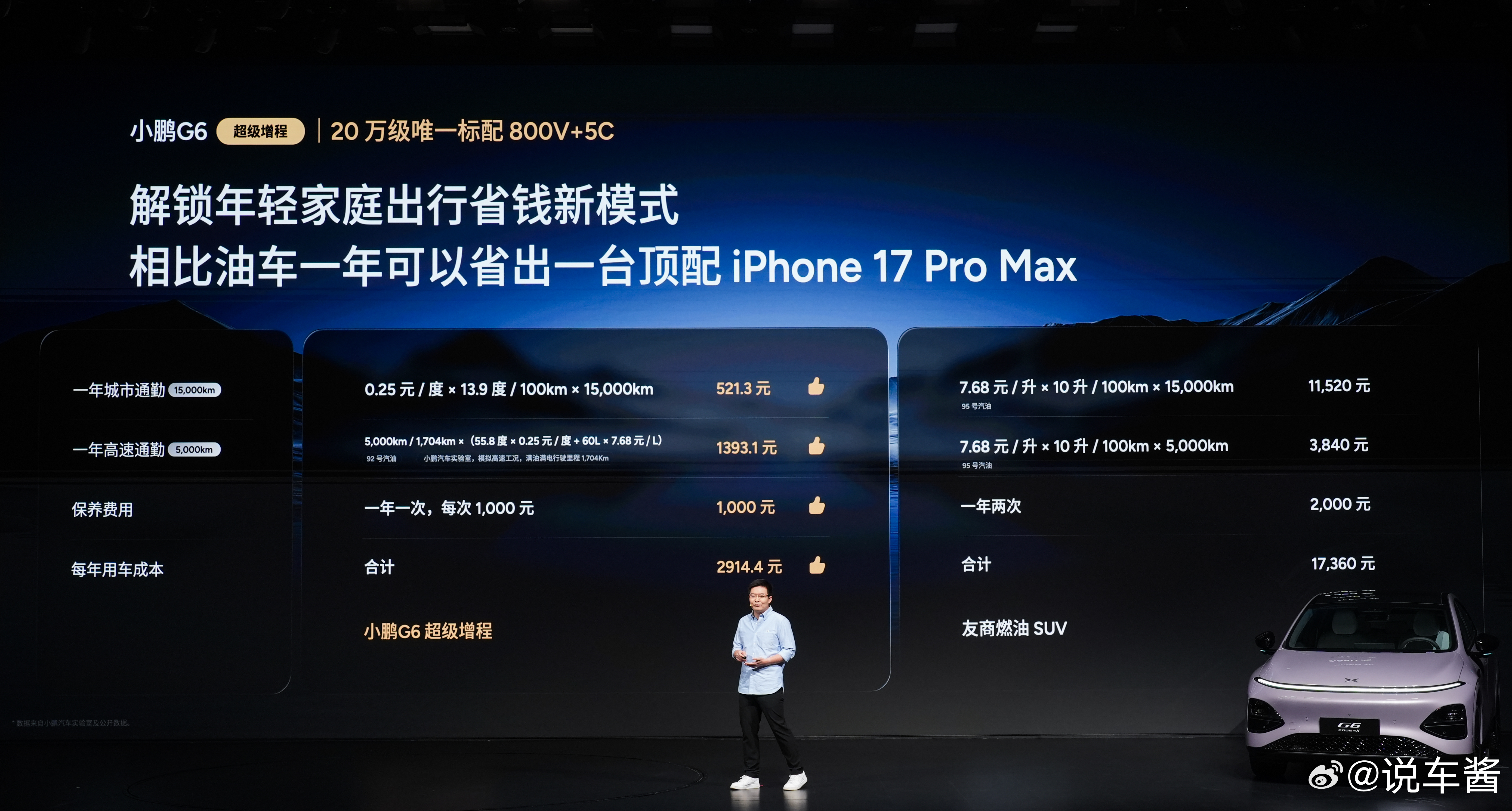 当行业里仍把400V/800V、3C/5C做成梯度配置，让用户在价格和配置里纠结