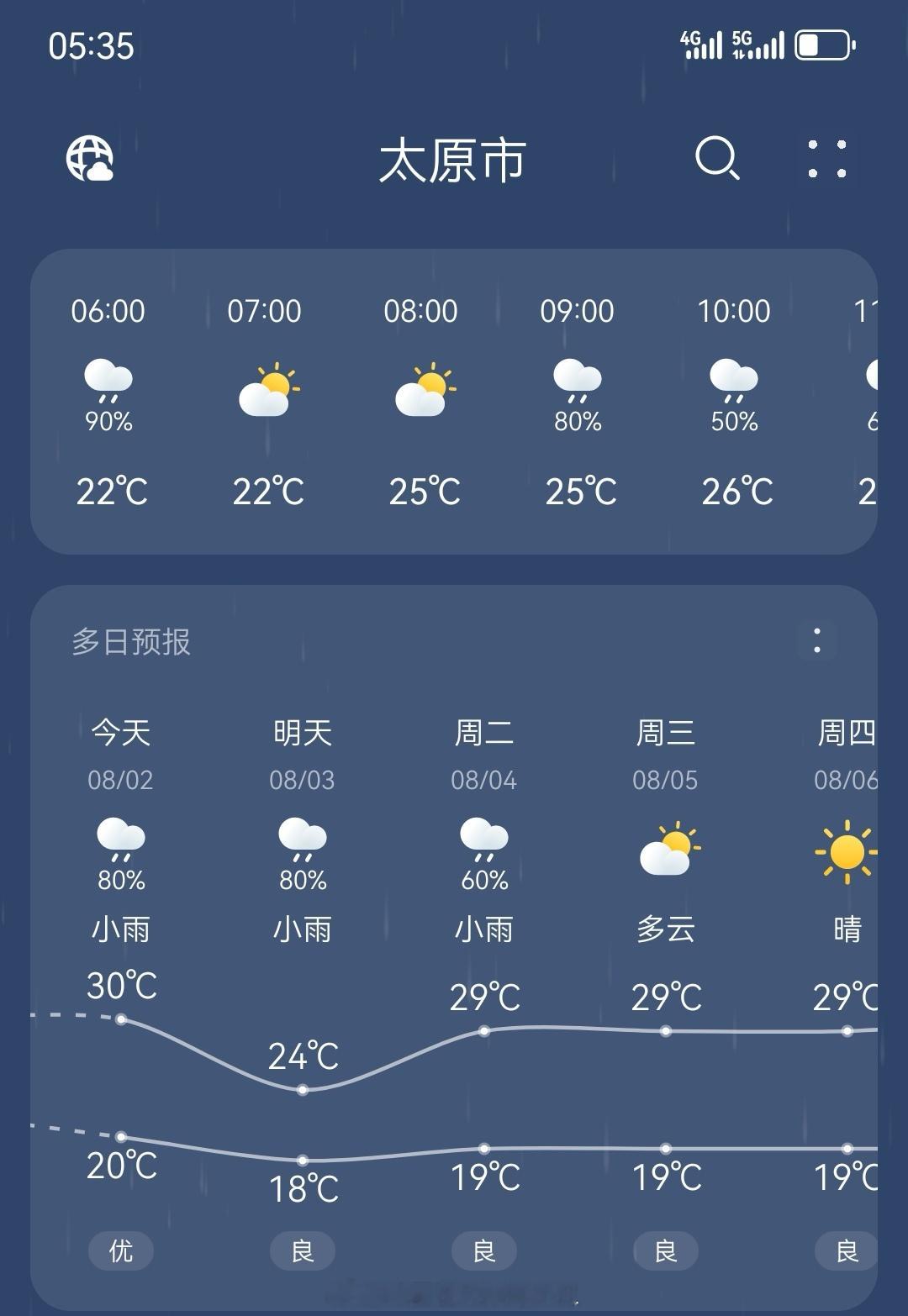 ㅤㅤㅤ又是一夜的雨声淅沥。这样的天气，适合想念，也适合安睡。 ㅤㅤㅤ董璇也怀疑周