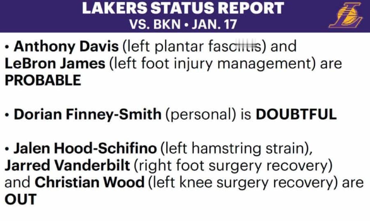 湖人明日对战篮网的伤病报告显示，芬尼史密斯明天大概率还是打不了！詹姆斯和浓眉应该
