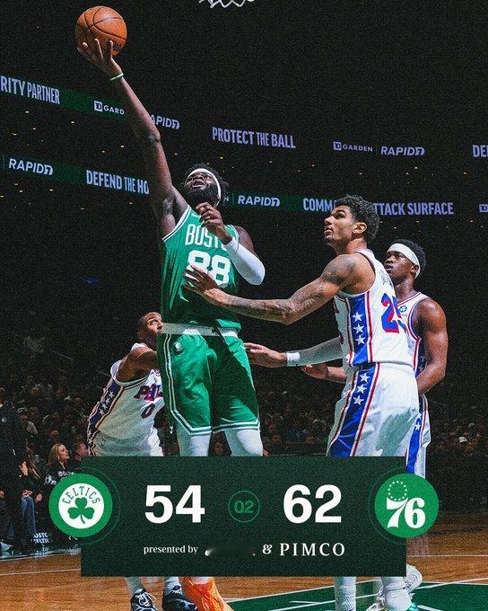 半场比赛结束，我们暂时以54-62落后于76人☘️布朗15分5篮板3助攻☘️塔图