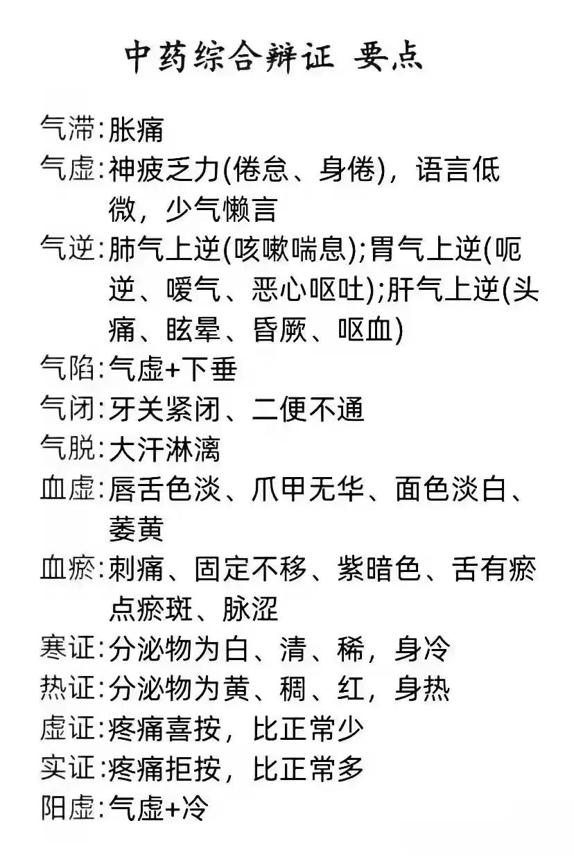 中医综合辨证，是中医诊疗的核心，通过辨证可以准确判断疾病的性质和病机。你是否对中