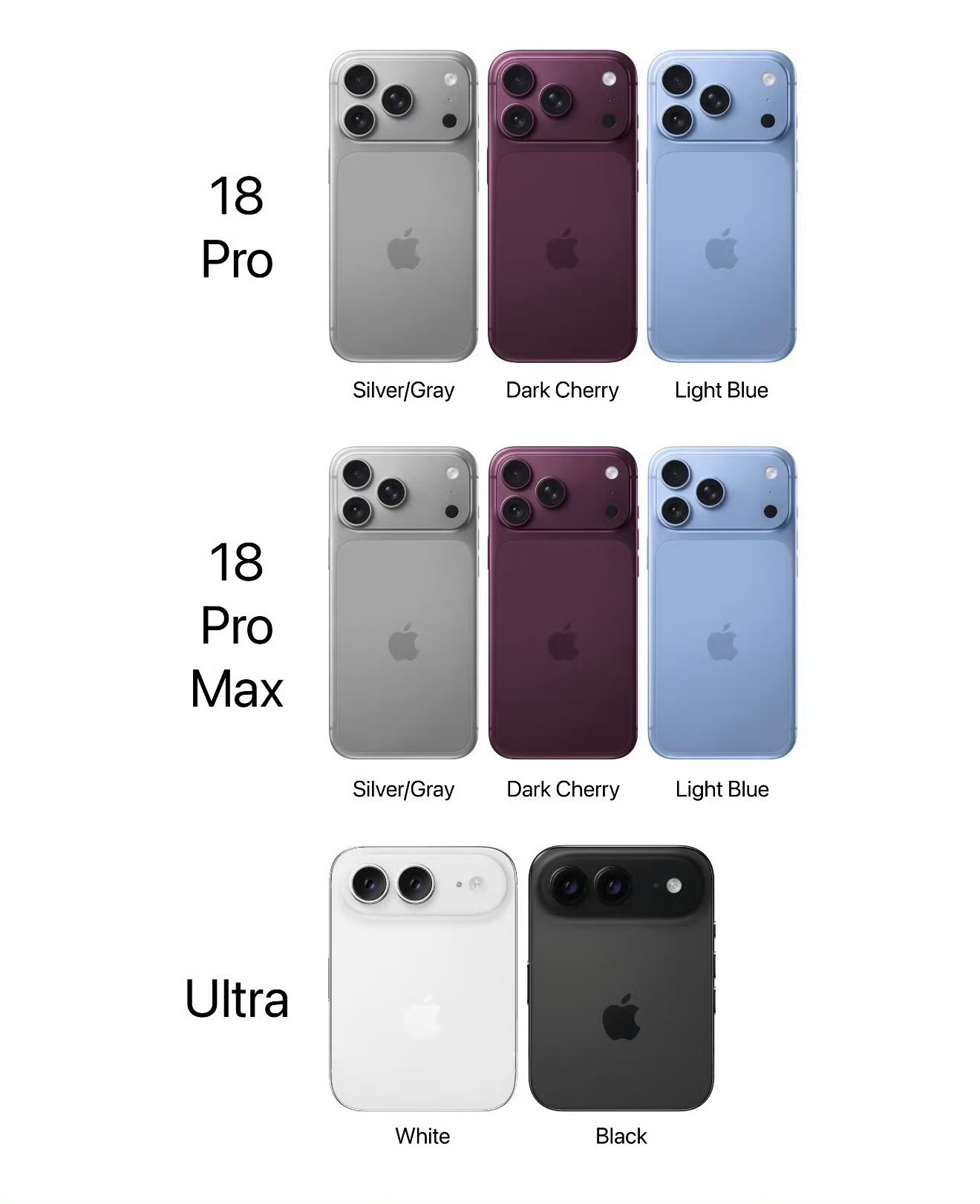 iPhone 18系列发布节奏我其实很期待阔折叠 