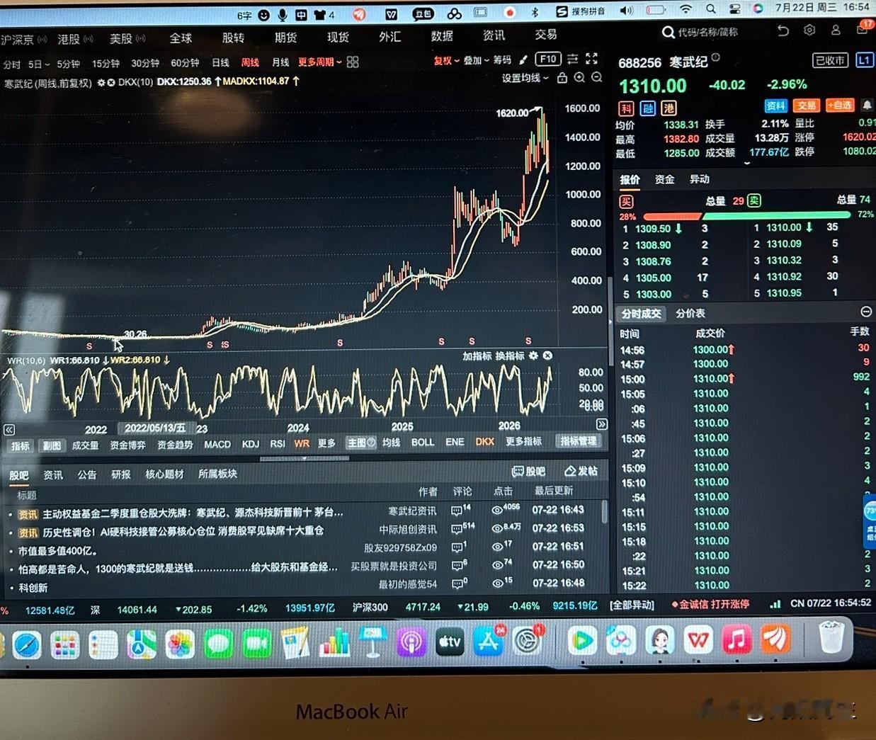 从地产玩完之后，科技这几年一直都在突飞猛进。

这不仅仅体现在实体上，股市更是一