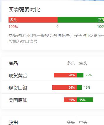 伊朗消息人士及美媒均透露，
伊朗欲分阶段解决当前分歧：
先就霍尔木兹海峡达成协议