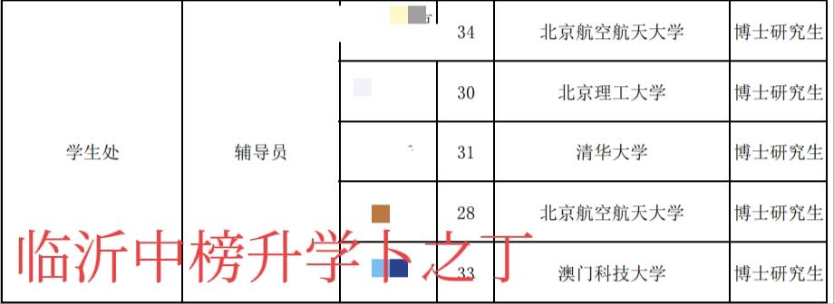 当在是本科学历贬值，过几年是硕士研究生学历贬值，那么博士研究生学历什么时候贬值呢
