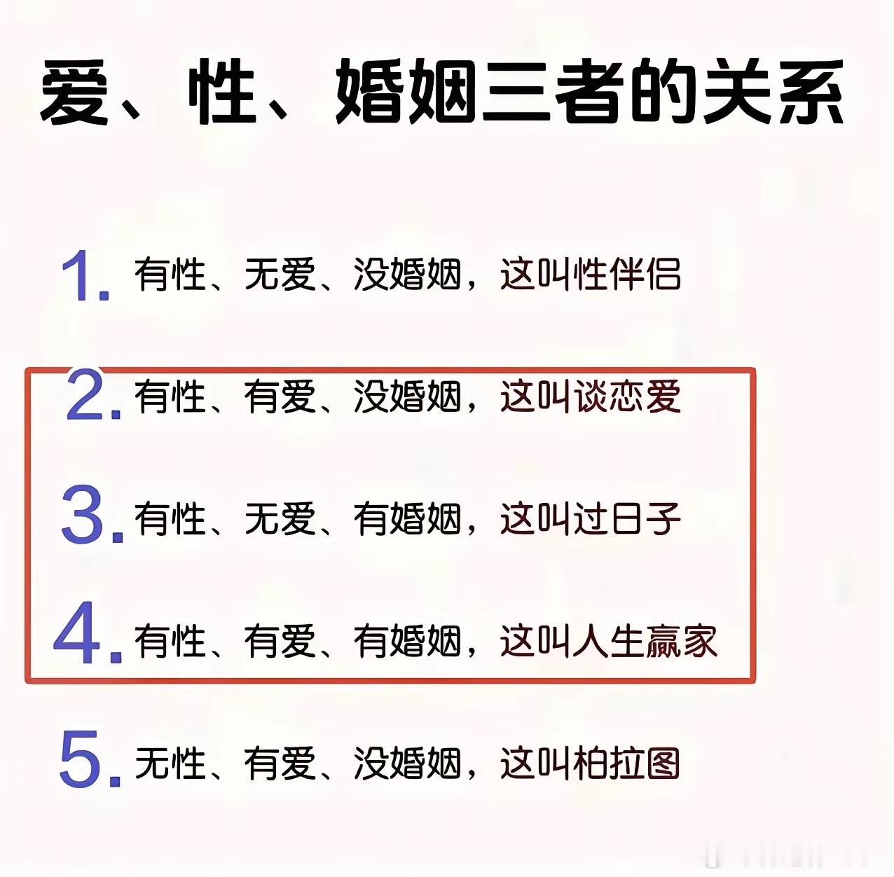 爱、性、婚姻三者的关系 