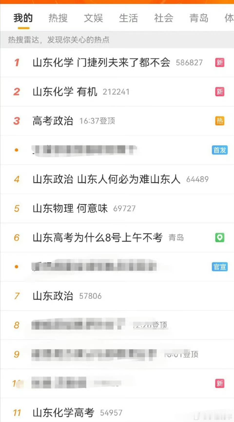 山东化学 门捷列夫来了都不会山东的考生再一次被针对了！不光是化学，每一门都很难！