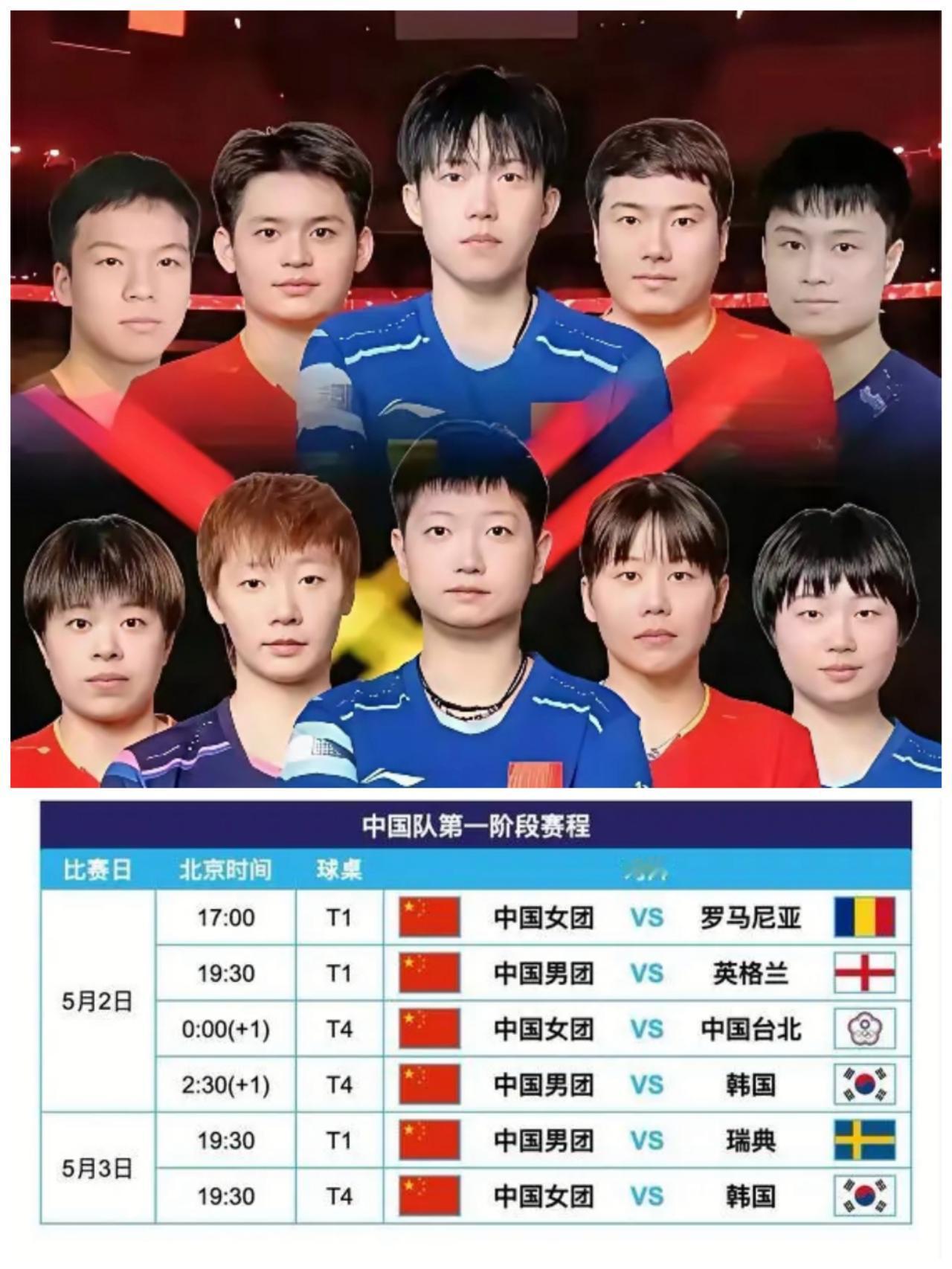 真的是怕什么来什么。国乒男团遭遇24小时三场密集赛事。

伦敦世乒赛种子选手排位