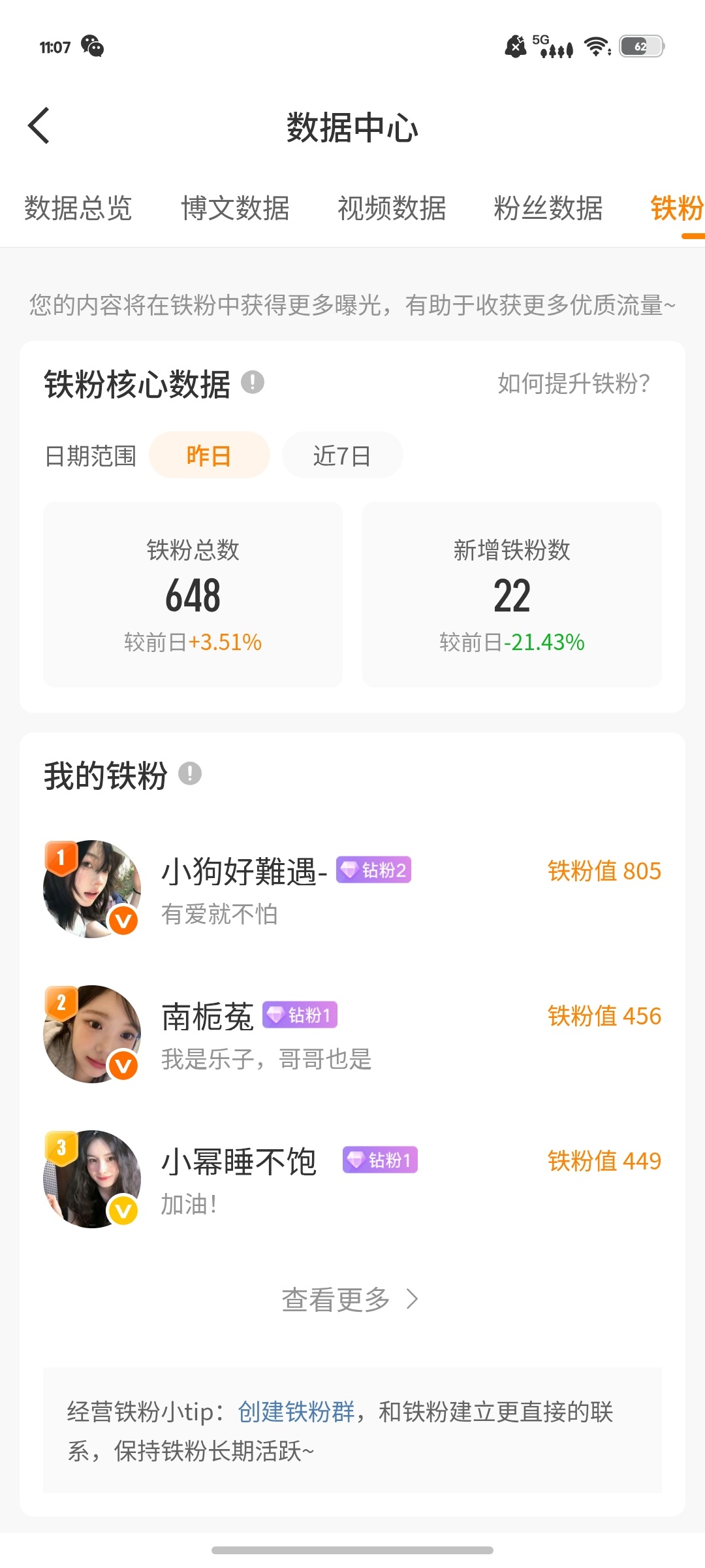 月了好多新fo 都来动动 