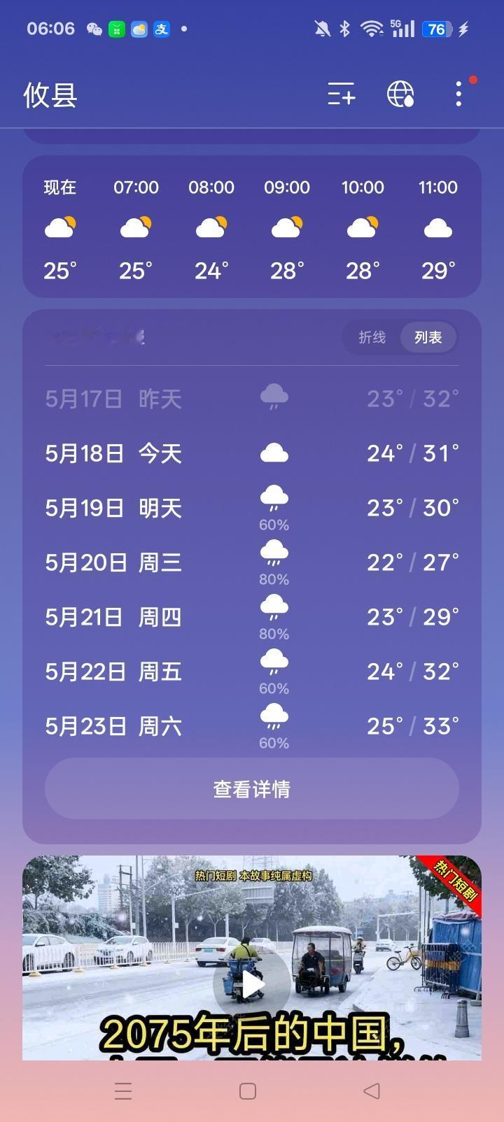 手机上的天气预报实在是太差劲了，准确率太低了，低到跟猜谜语似的，就说攸县的天气预