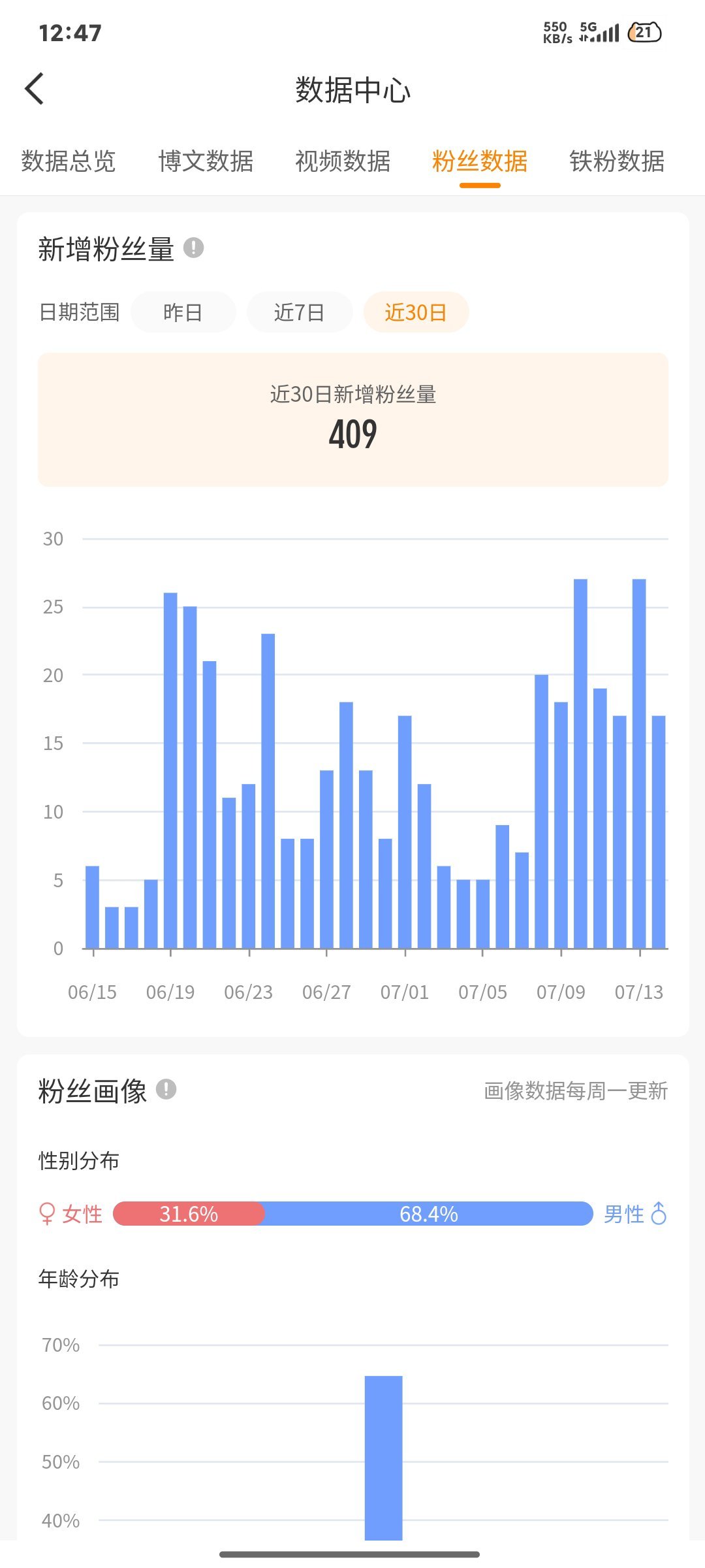 你们就继续gz迁移吧，我都懒得回 