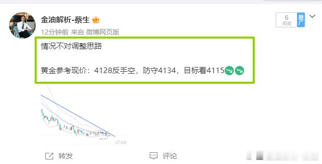 黄金4128空，获利230点利润，相信今天市场除了我，没有人是一直坚定空头的吧[