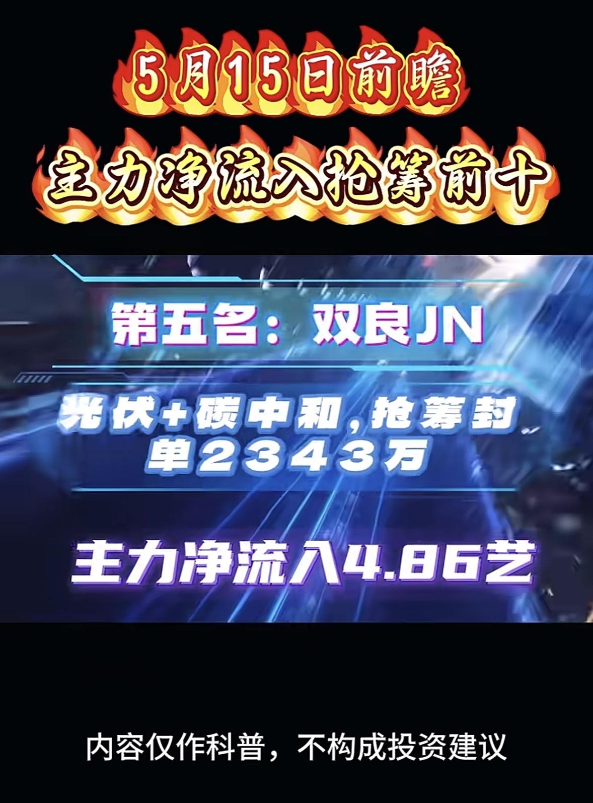 5月15日周五暗盘隔夜挂单排行榜揭晓

5月市场的暗盘挂单太有看头了！5月13日