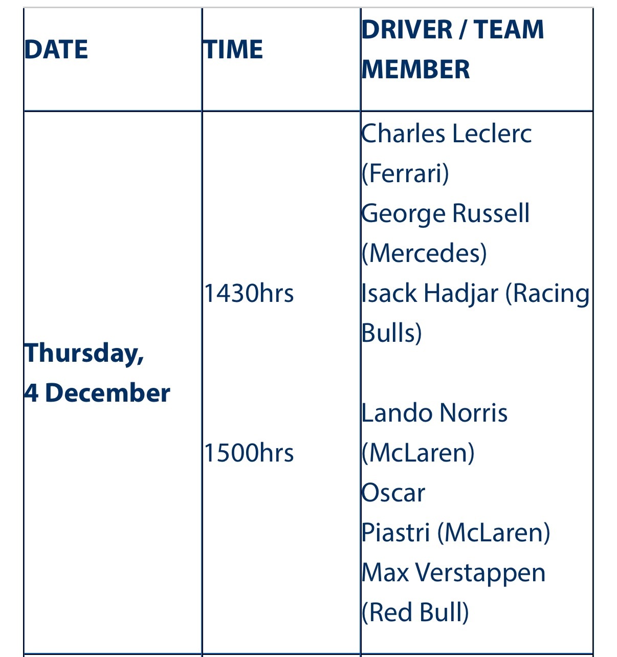 F1阿布扎比大奖赛周四例行车手媒体会人员安排⬇️第一组：勒克莱尔，拉塞尔，哈贾尔