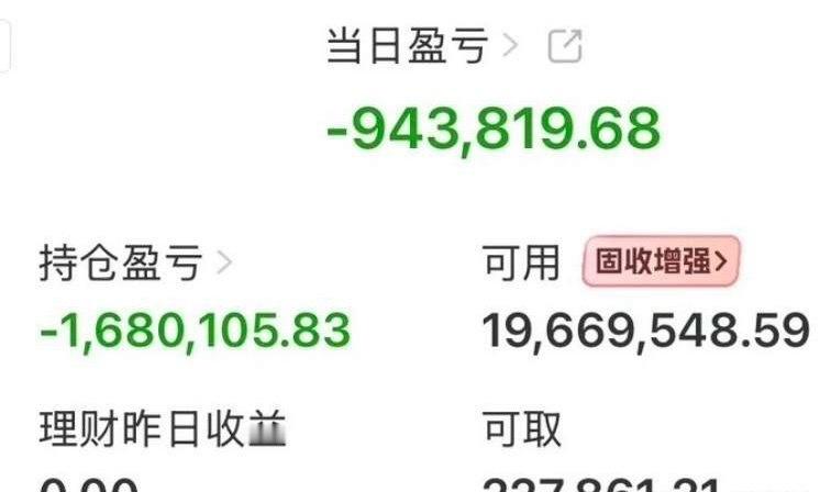 单日亏掉94万！账户持仓浮亏168万，这一天太煎熬。可用资金还有1966万多，家