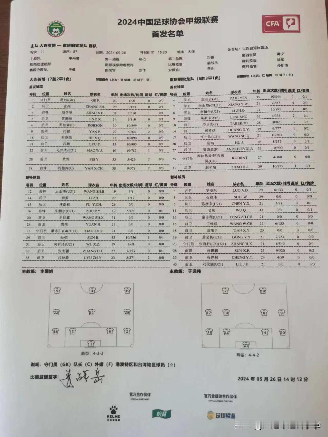 大连英博vs重庆铜梁龙首发
大连英博中场大将费煜复出，将和吕鹏搭档后腰，费煜的复
