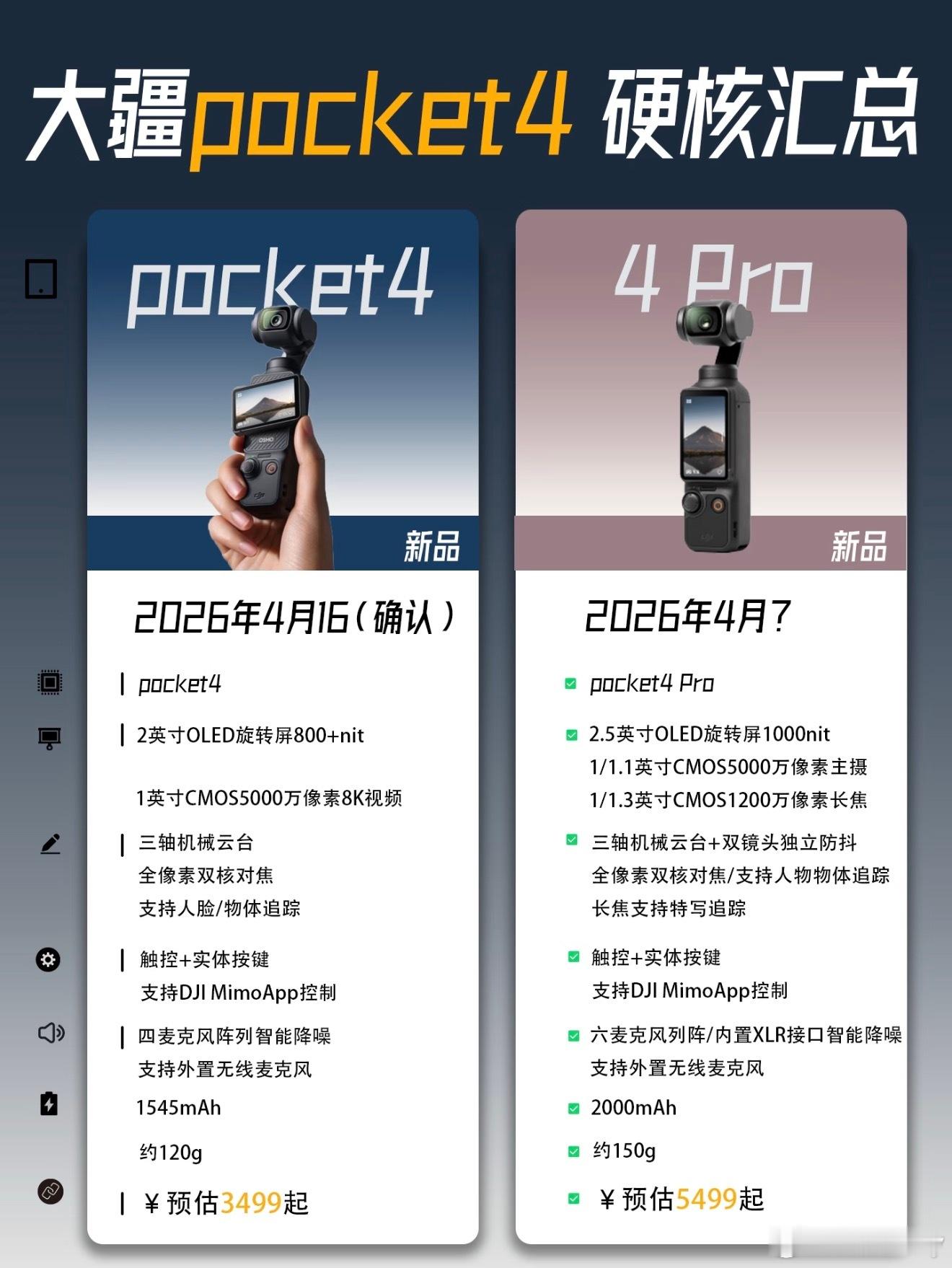 一图看懂大疆pocket4系列硬核汇总综合多方信息，Pocket 4 将会分两个