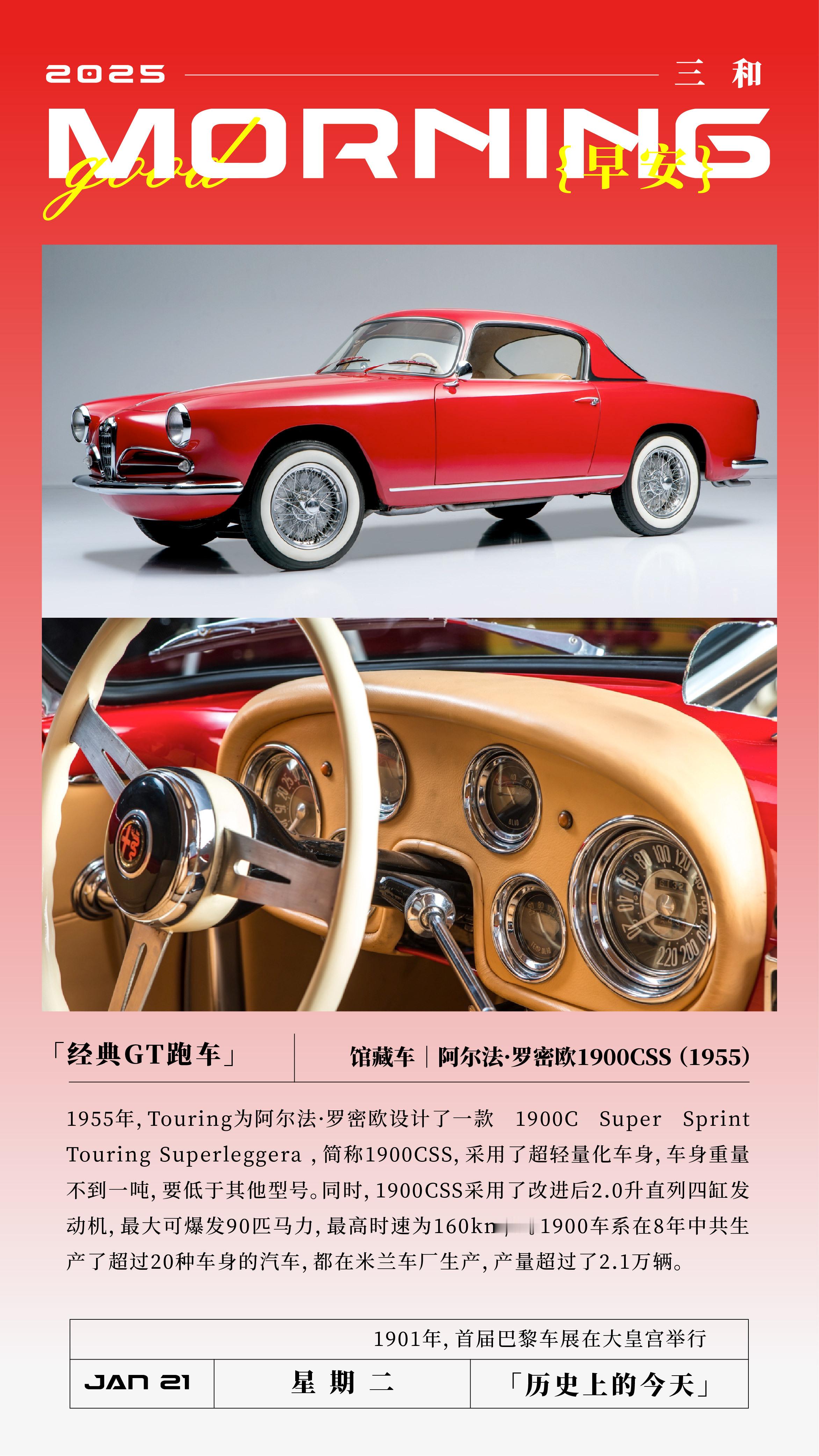 经典GT跑车馆藏车 阿尔法·罗密欧1900CSS(1955)1955年，Tour