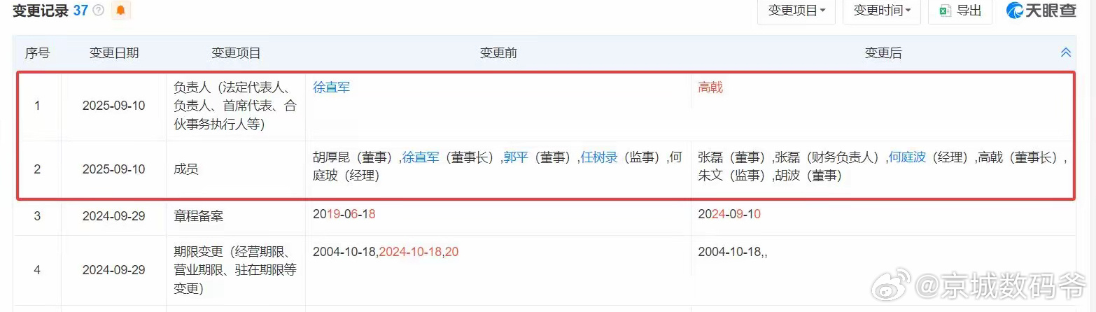 徐直军卸任深圳市海思半导体有限公司董事长深圳市海思半导体有限公司发生工商变更，徐
