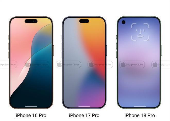 iPhone18Pro系列屏幕曝光果子变得激进起来了，先是系统UI大改，然后iP