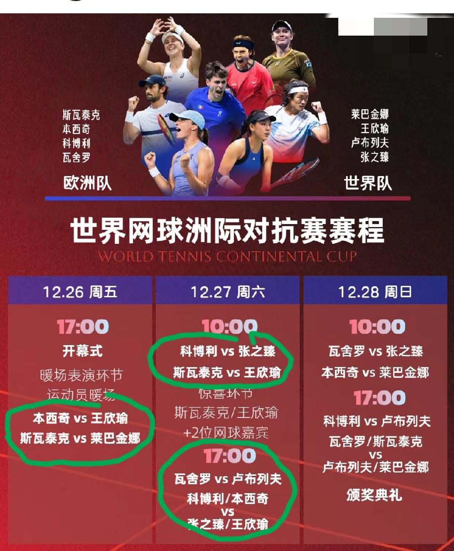 12月26日，广东深圳，首届世界网球洲际对抗赛将在今晚5点正式打响，赛事时间历时