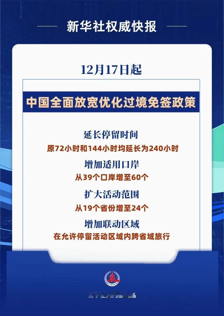 继续扩大开放！
单方面免签国家已经扩大到30国，基本覆盖了欧洲、亚洲、大洋洲所有