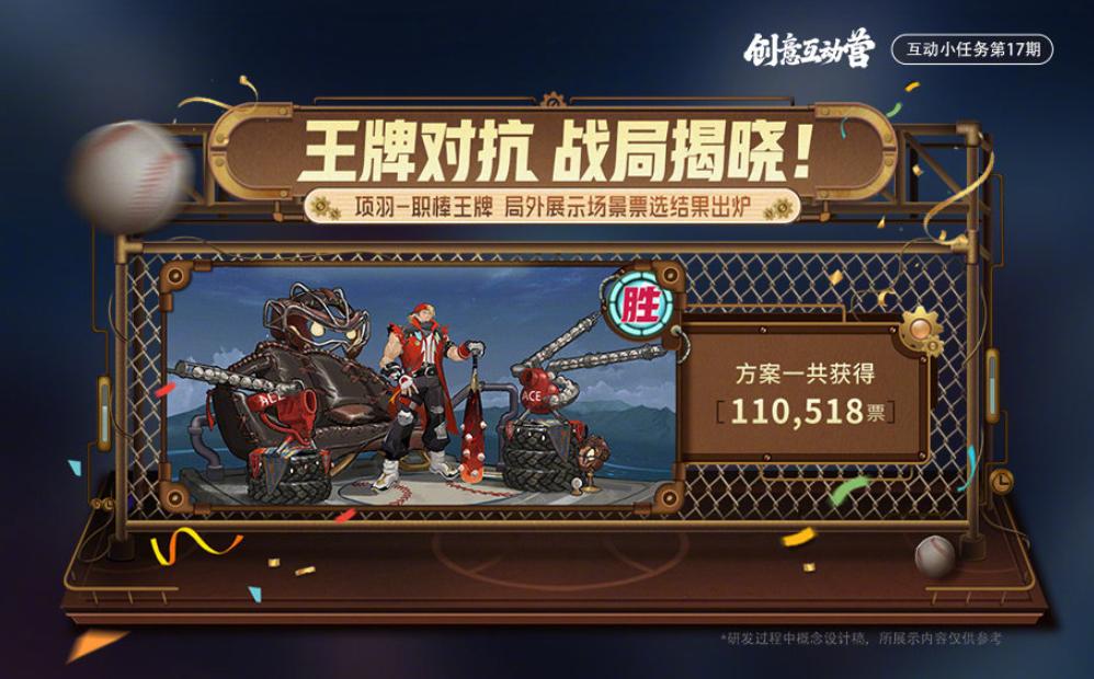 项羽的职棒王牌背景投票方案一胜出