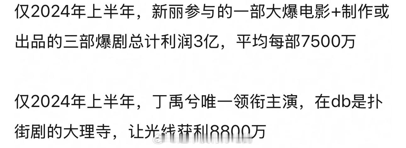 新丽磕丁禹兮最简单的原因 