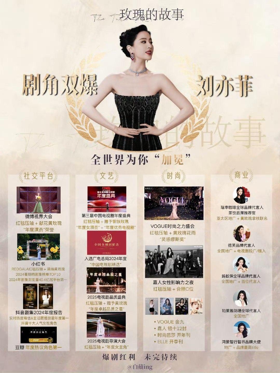 刘大锤聊刘亦菲感情状况 就喜欢一门心思搞事业的刘亦菲呀《玫瑰的故事》剧角双爆，播