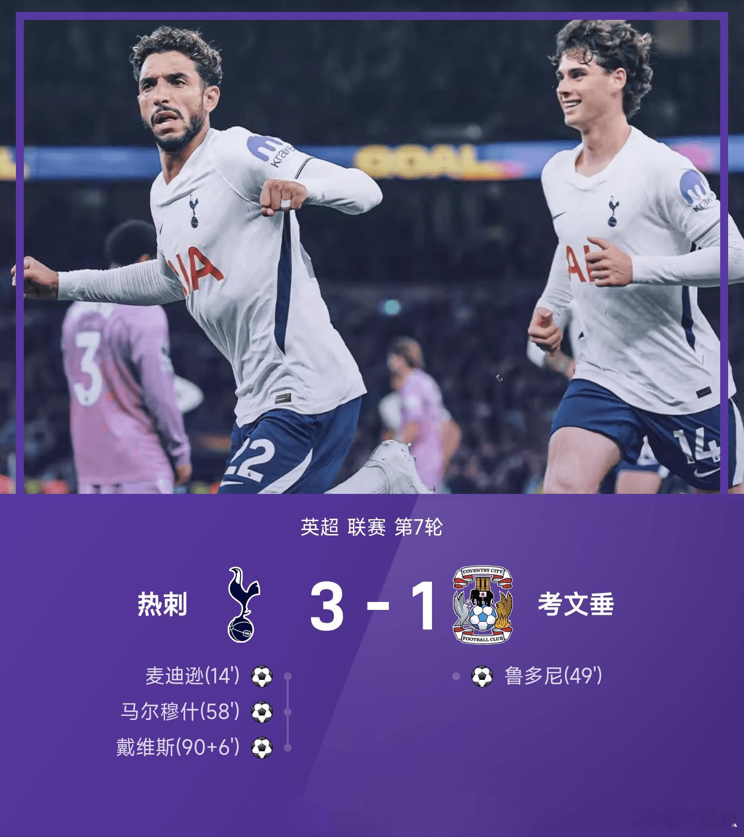 英超第7轮 热刺3-1考文垂英超第七轮较量，热刺坐镇主场迎来考文垂的挑战，最终球