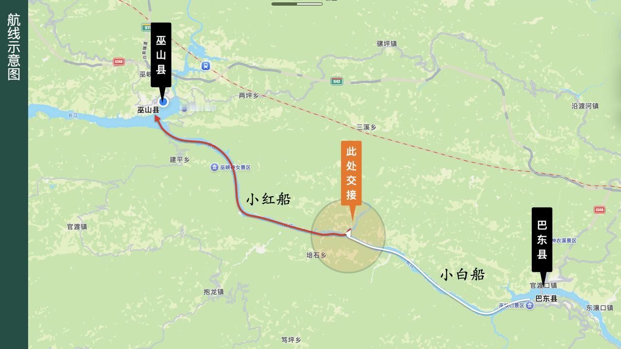 D3：坐公交船，游三峡。
先用最快的速度，说明今天的行程：

1、早上9点，巫峡