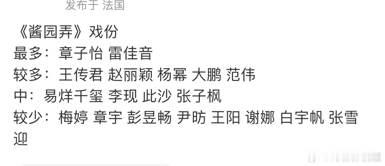 网传《酱园弄》的演员戏份大女主：章子怡其次雷佳音戏份较多 是男主角 从红毯到落座