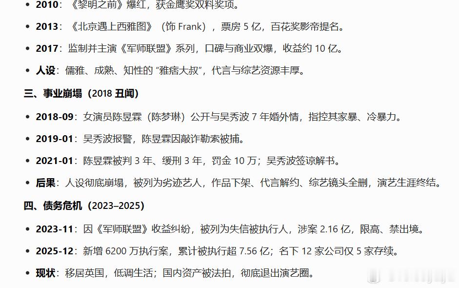 吴秀波的现状。豆包总结。他前女友也没坐牢啊，判的缓刑。吴秀波是彻底完了。 
