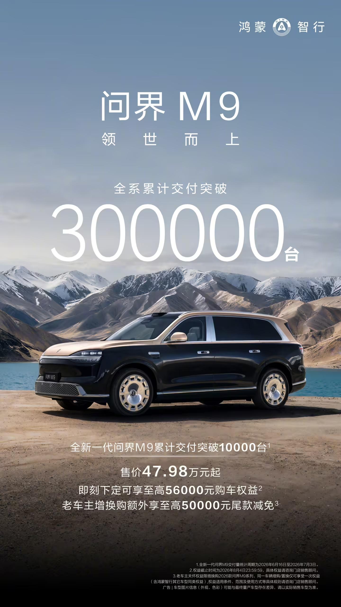 【问界M9全系交付突破30万台】7月4日，华为终端BG CEO何刚宣布，鸿蒙智行