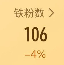 路过动动回访扣1 sx养🔥可直发！